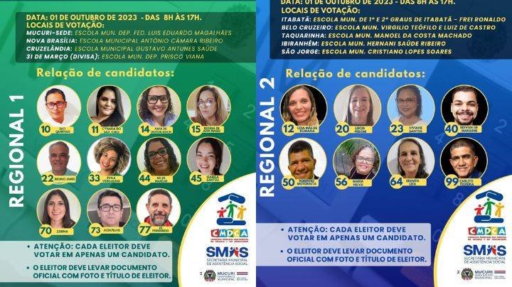Eleições para Conselheiro Tutelar em Mucuri 2023; saiba quem são os candidatos e os locais de votação
