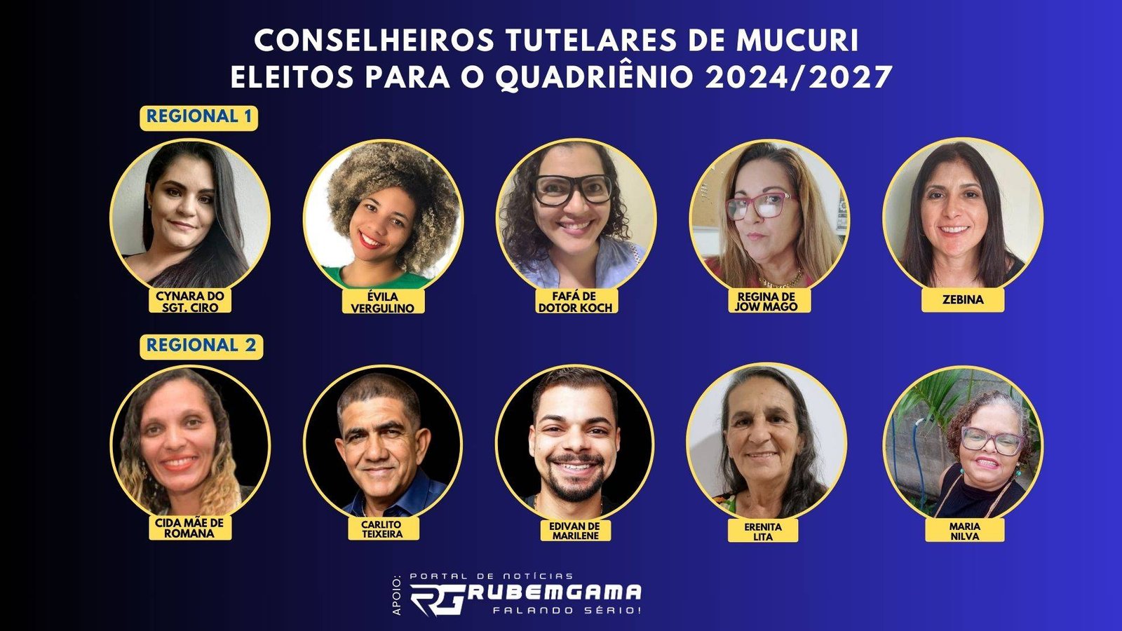 Eleições para Conselheiros Tutelares de Mucuri São Concluídas com Sucesso e Transparência