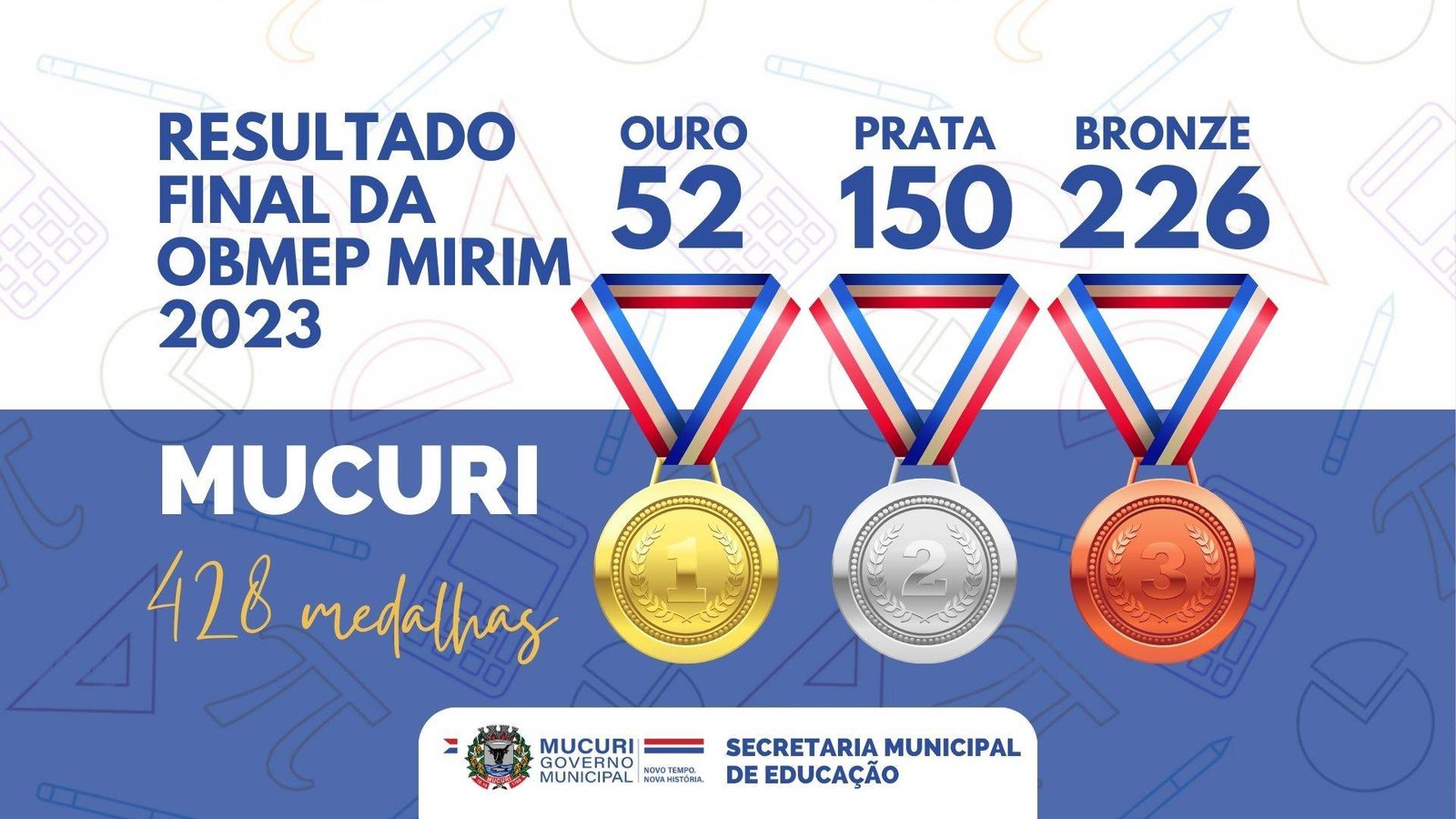 Alunos de Mucuri brilham na OBMEP Mirim 2023 e conquistam 428 medalhas
