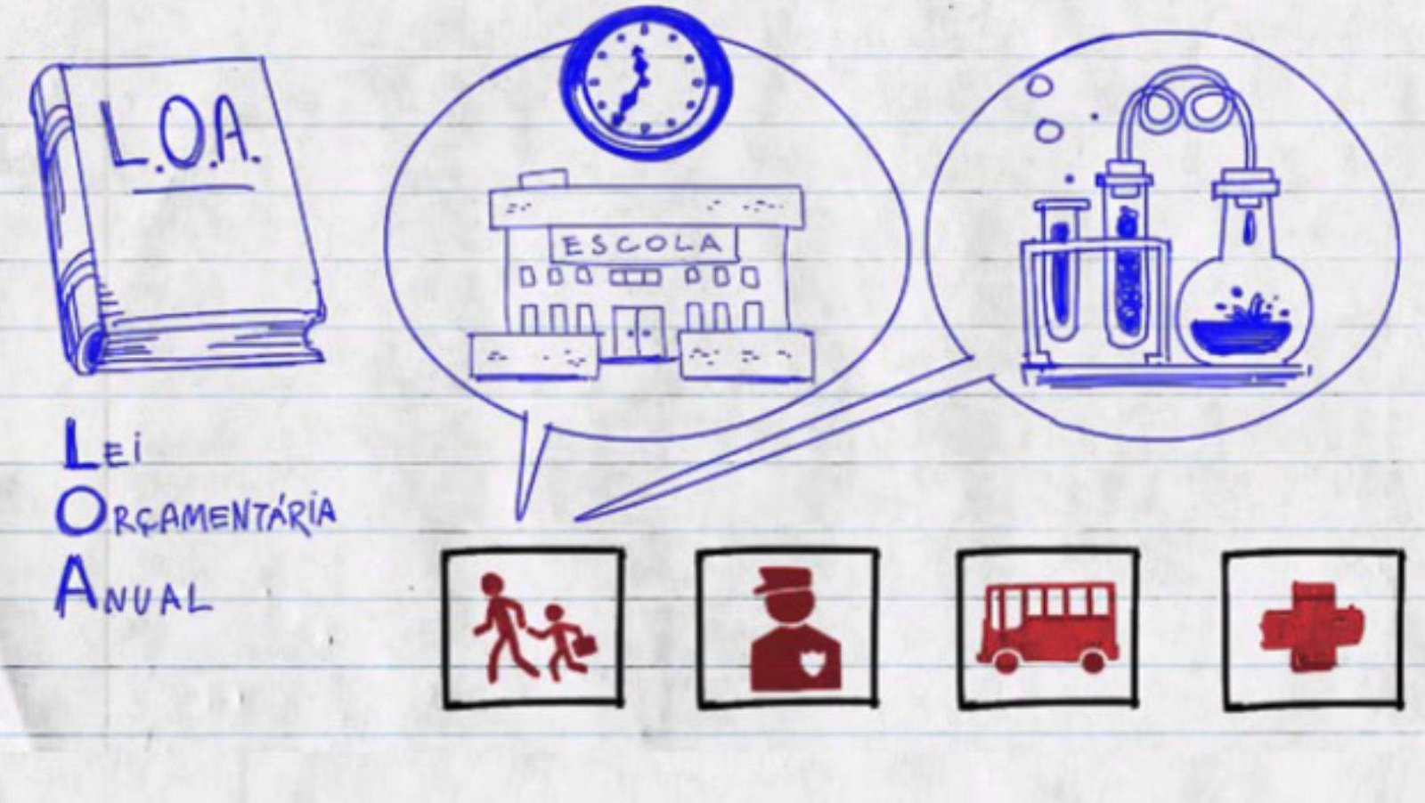Câmara de Mucuri vota Lei Orçamentária Anual (LOA) para 2024 nesta terça-feira